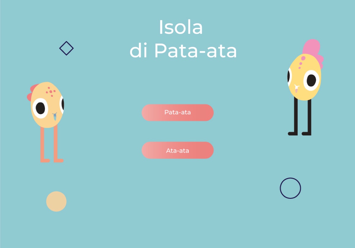 Musity: la scheda dell'isola di Pata-Ata